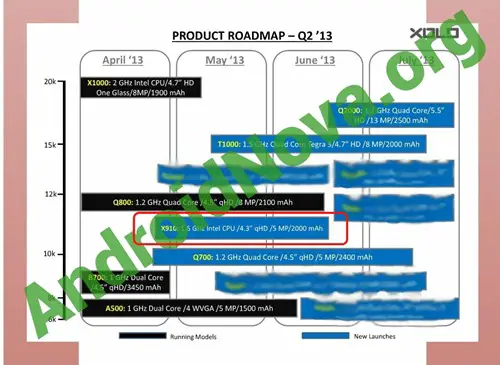 Product-road-map-21
