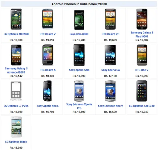 all samsung phone models