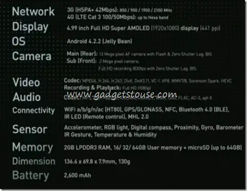 S4 Specs