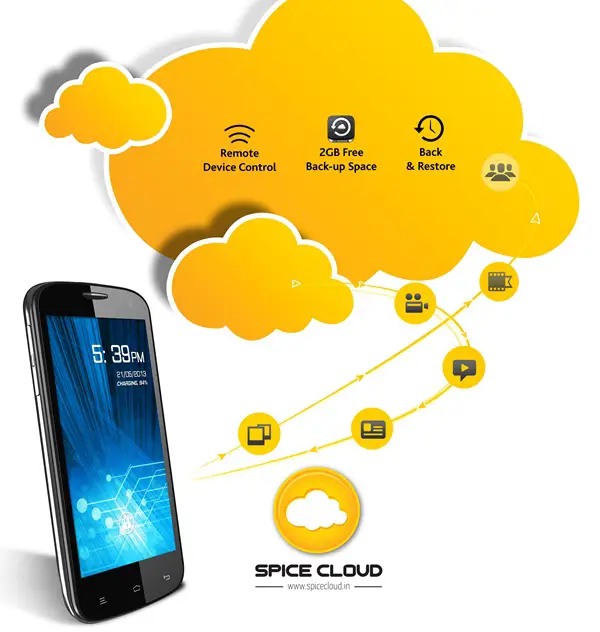 Spice Stellar Virtuoso Pro with Spice Cloud services