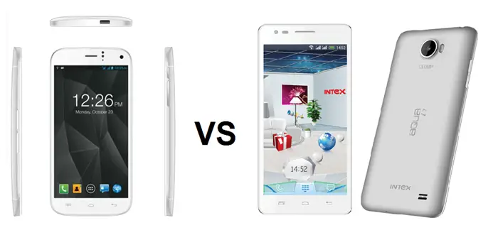 Micromax Canvas Turbo vs  Intex Aqua i7 Comparison Review - 45