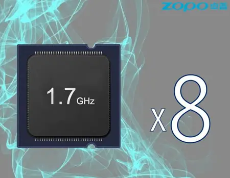 Zopo Coming Up with Octa Core MTK6589 Device   21st November - 13