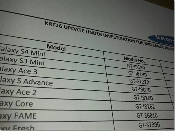 Samsung Might Provide KitKat Update to Entry Level Phones - 68