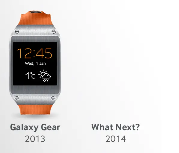 Samsung Might Bring Samsung Galaxy Gear 2 to CES 2014 - 3