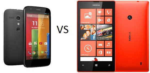 Moto G vs Nokia Lumia 525 Comparison Overview - 36