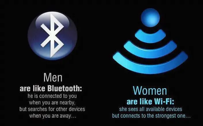 Bluetooth Vs Wifi Energy Consumption