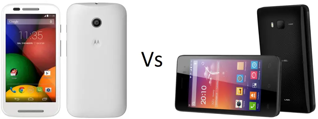 Moto E VS Lava Iris 406Q Comparison Overview - 87