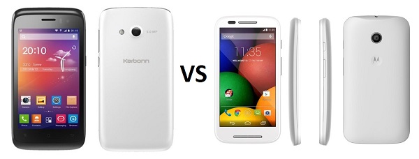 Moto E vs Karbonn Titanium S1 Plus Comparison Overview - 13