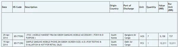 Samsung Galaxy S5 Mini with 4 47 Inch Display Pops up on Import Export Website - 97