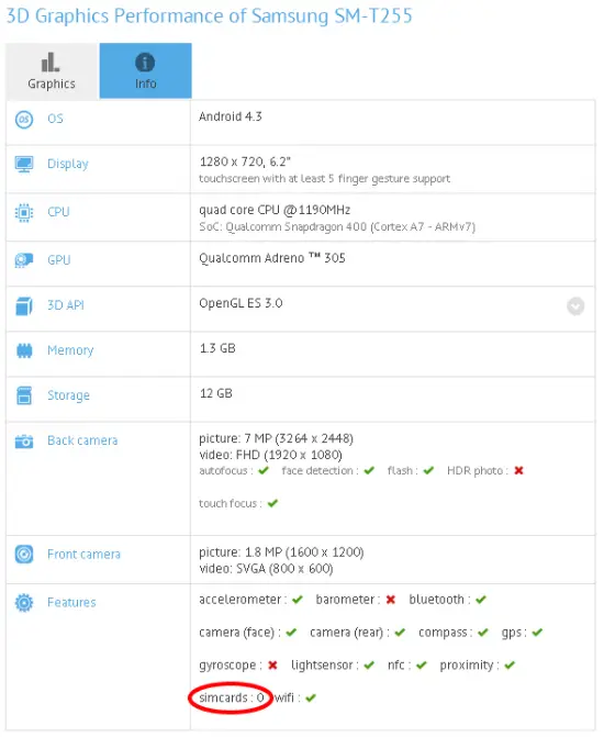 6 2 inch Samsung SM T255 Tablet Based on Android 4 3 Spotted on Benchmarks - 2