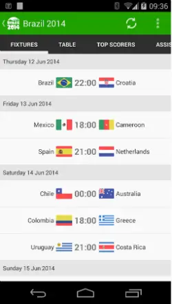 FotMob - World Cup 2014 Brazil