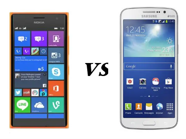 Nokia Lumia 730 VS Samsung Galaxy Grand 2 Comparison Overview - 65