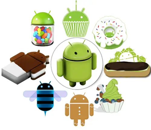 Android Versions Updates