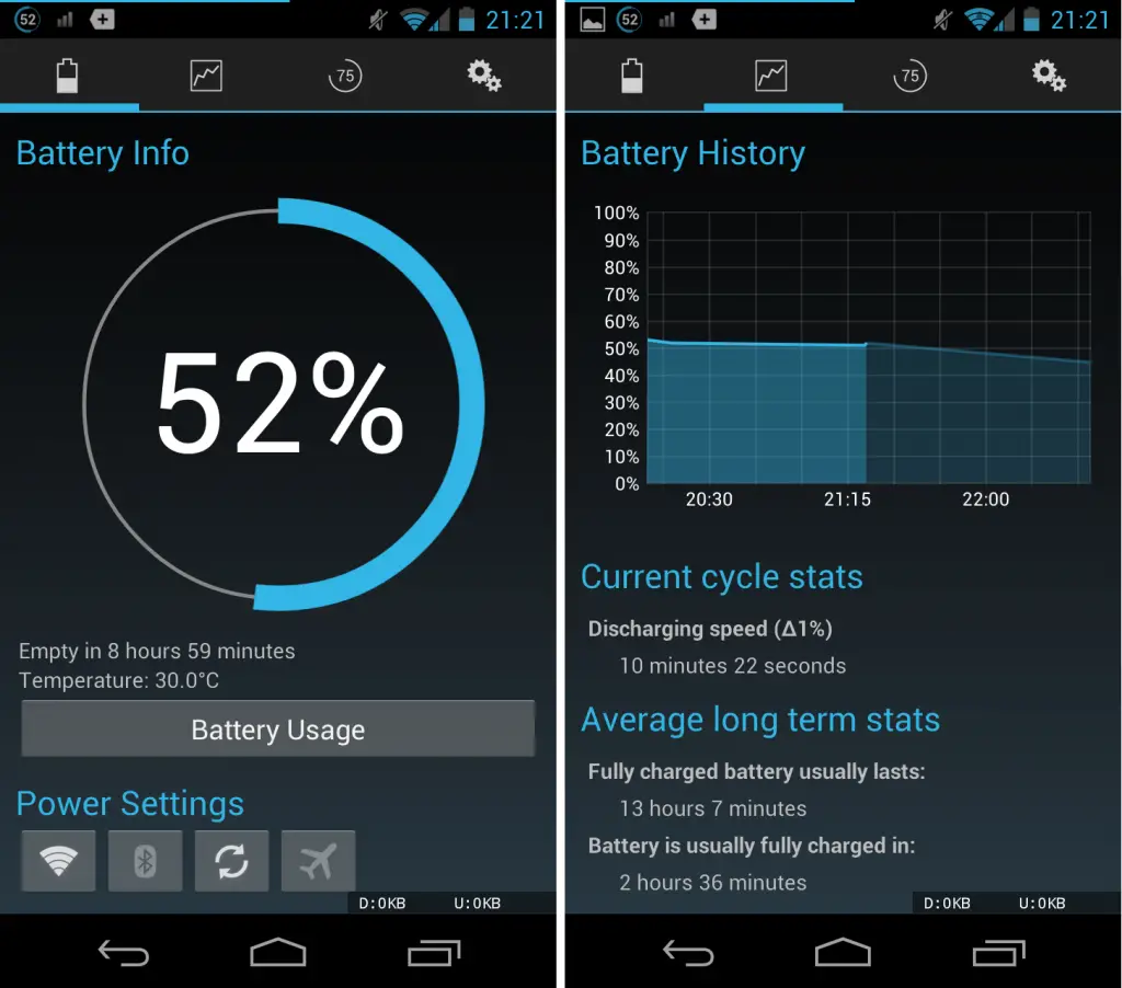 Find out Charging speed and Time Taken to Fully Charge ...