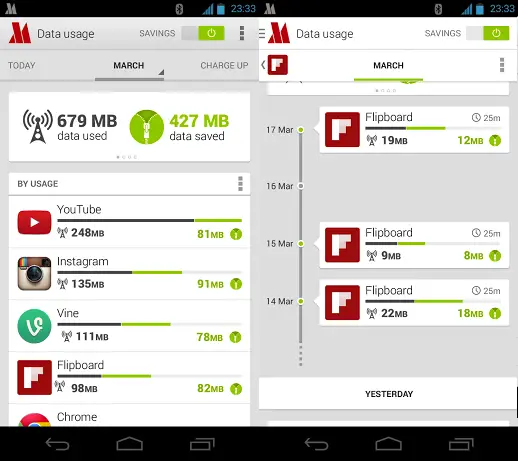 Opera Mini Data Saver