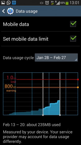 Set mobile data limit