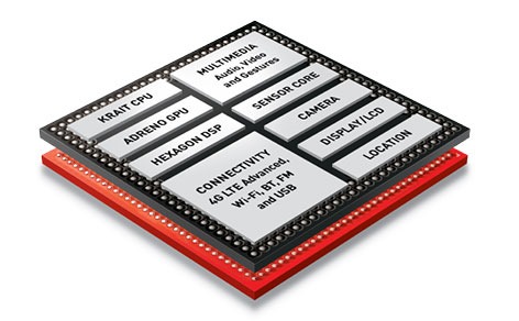 snapdragon-system-on-a-chip.jpg