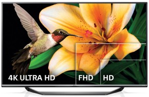 LG 65 OLED 4K TV Comparison