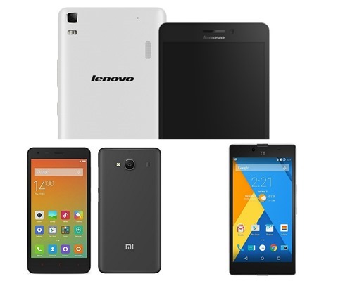 Best Phones In India Based On Camera  Display  Battery Backup  2015  - 28