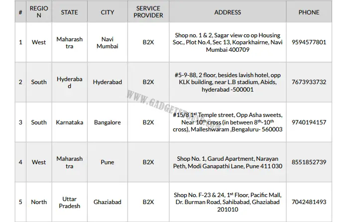 OnePlus Official Service Centers in India  Phone Number and Address - 78