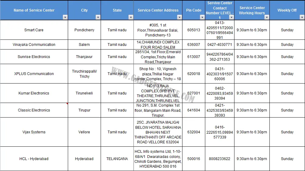 Lenovo Service Centers (Names, Contact Number & Address) .