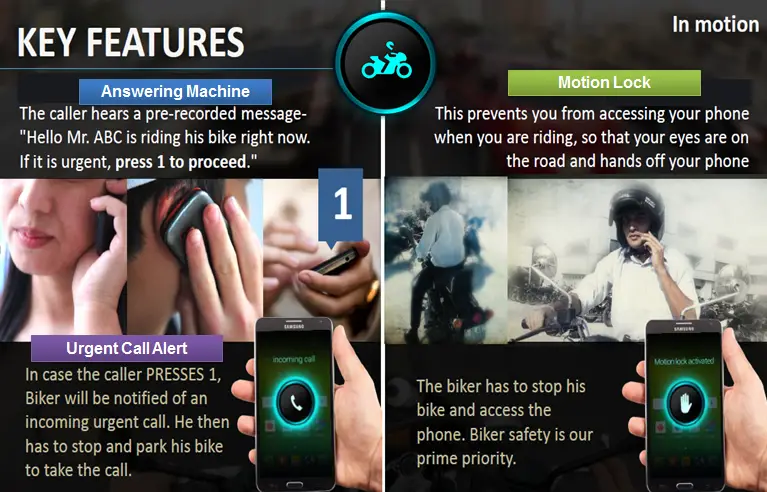 Samsung S Bike Mode Explained  How It Works  Is It Really Useful  - 54