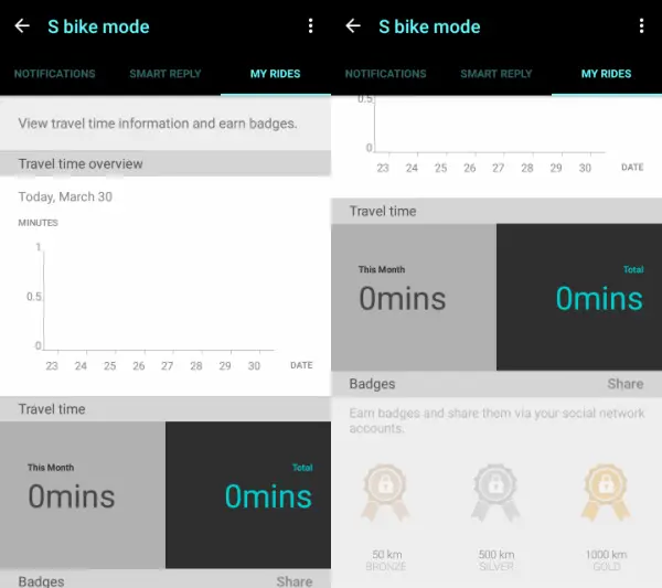 Samsung S Bike Mode Explained  How It Works  Is It Really Useful  - 5