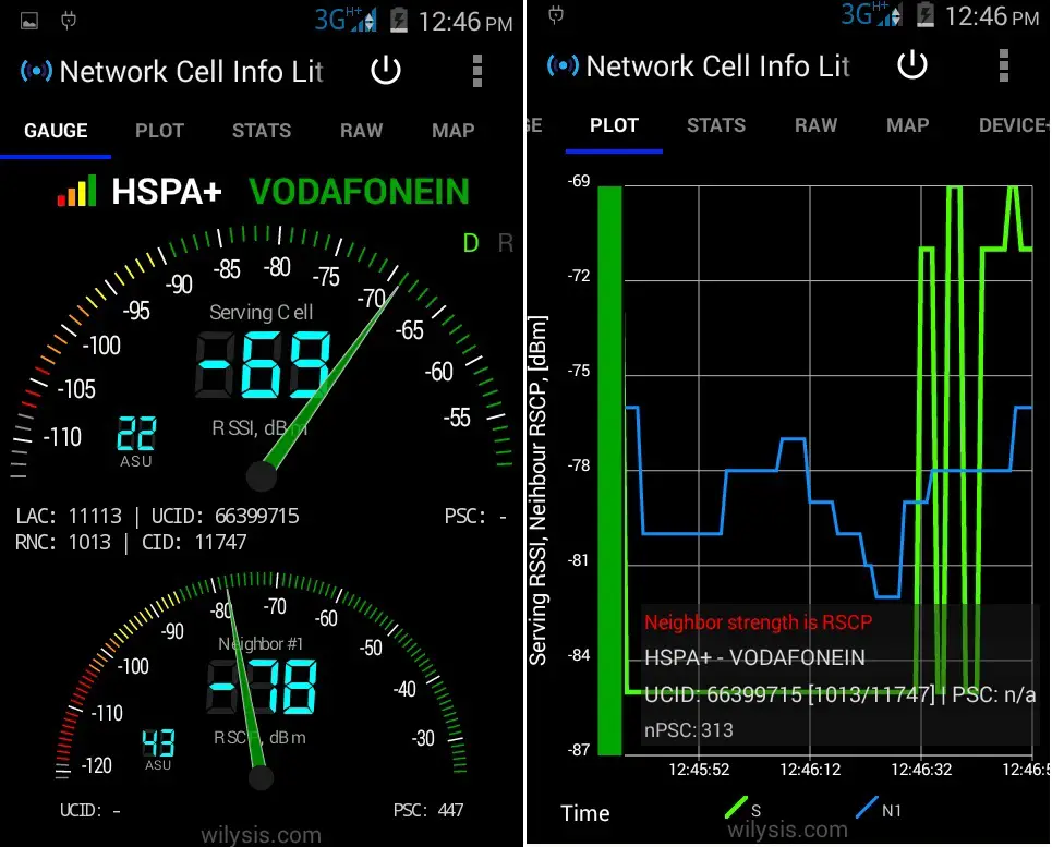 test wifi signal strength