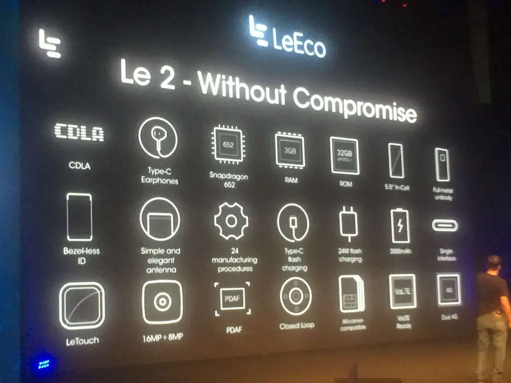 LeEco Le 2 And Le Max 2 Launched In India  First Flash Sale On 28th June - 55