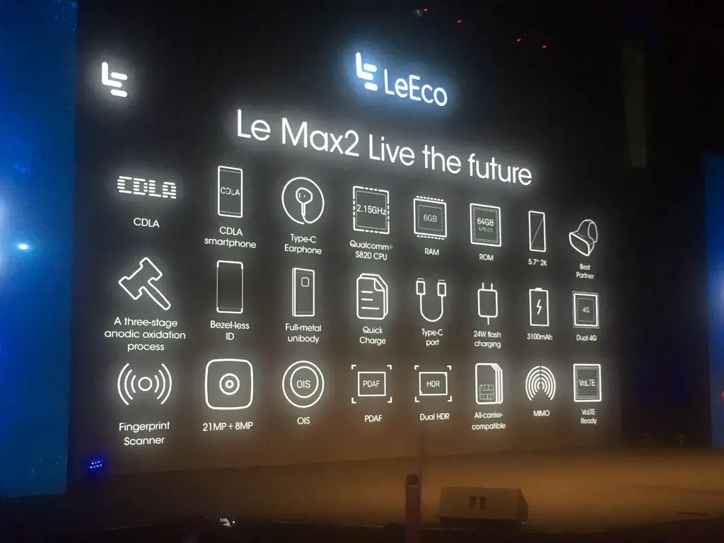 LeEco Le 2 And Le Max 2 Launched In India  First Flash Sale On 28th June - 94