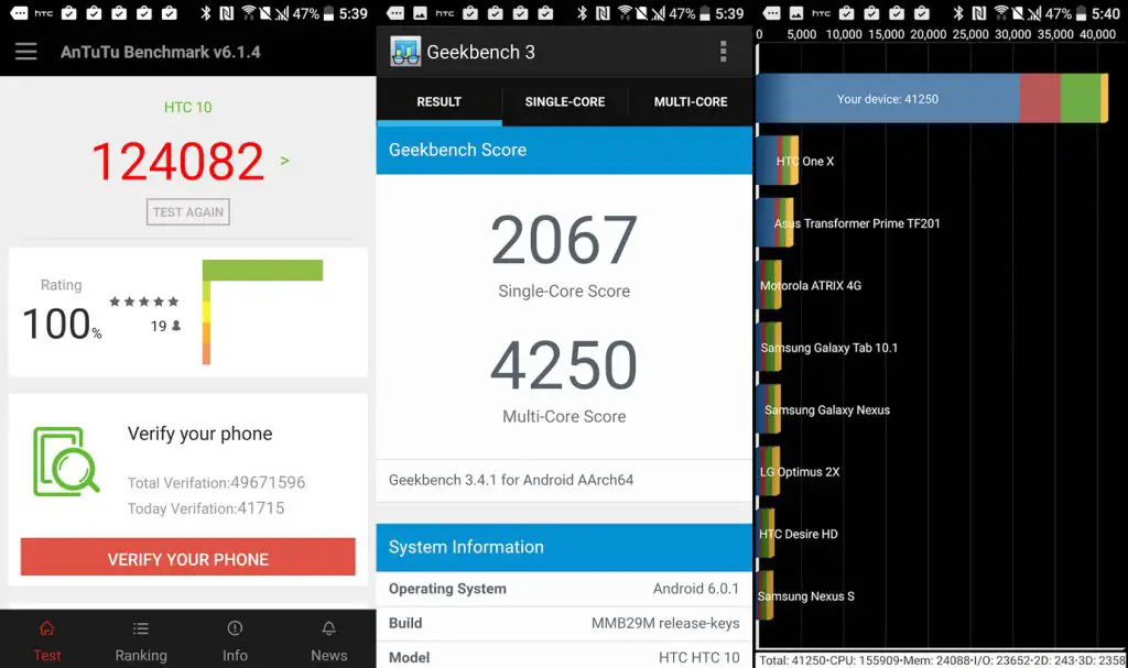 HTC 10 benchmarks