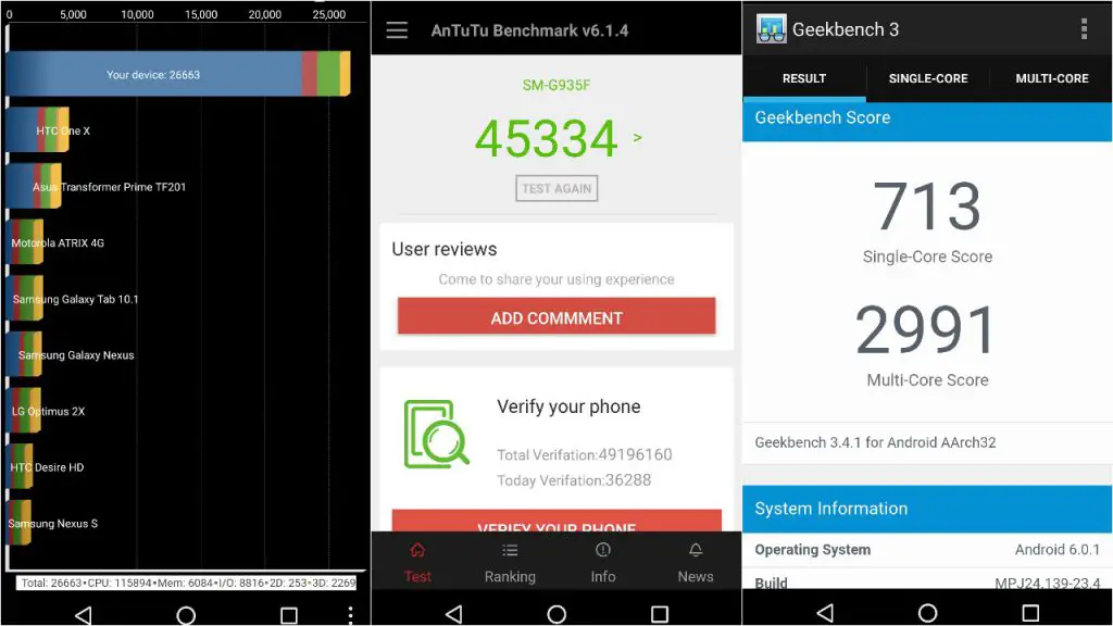 Moto G4 benchmark