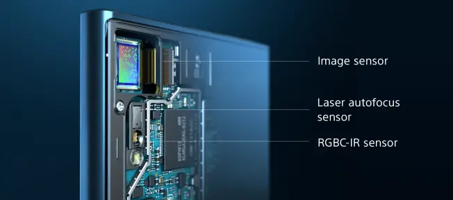 Xperia XZ Triple Image Sensing