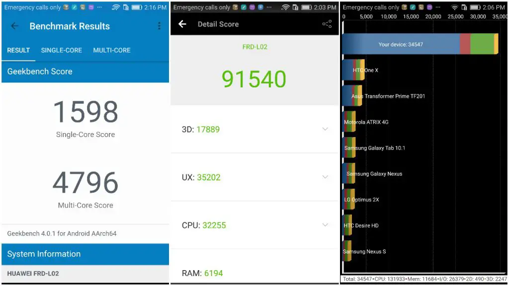 Huawei Honor 8 benchmarks