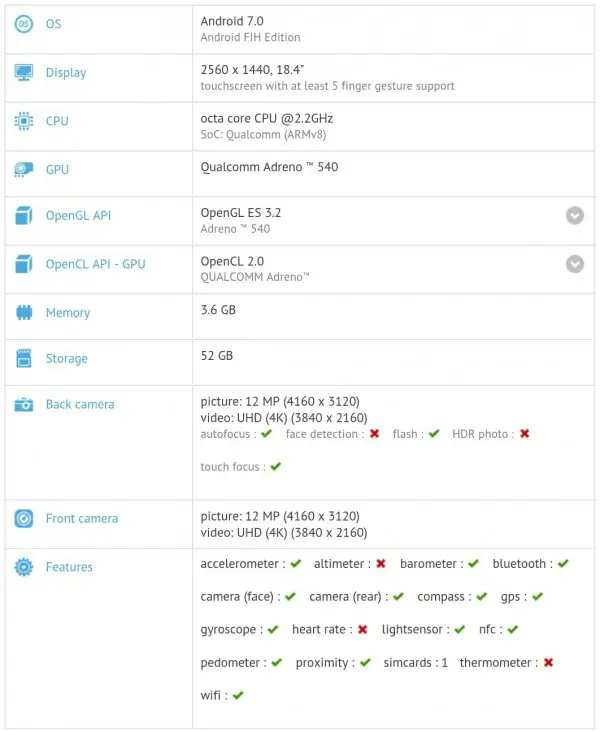 Nokia Tablet Spotted On GFXBench With Snapdragon 835   4GB RAM - 56