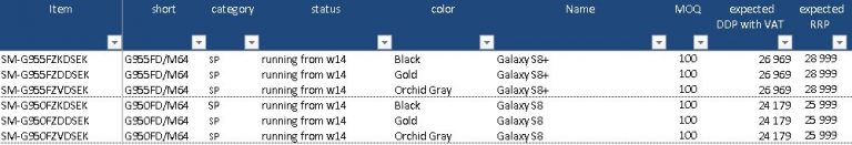 Galaxy S8 & S8 Plus price colour variants