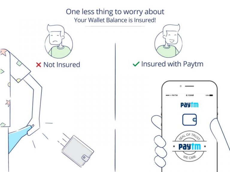 Paytm Wallet Insurance