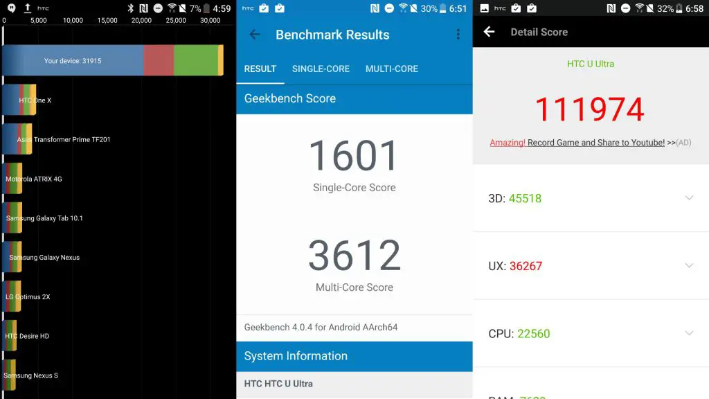 HTC U Ultra Benchmarks