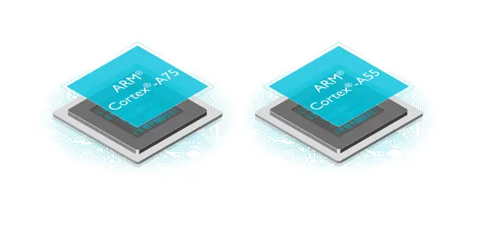 ARM Cortex-A75 Cortex-A55