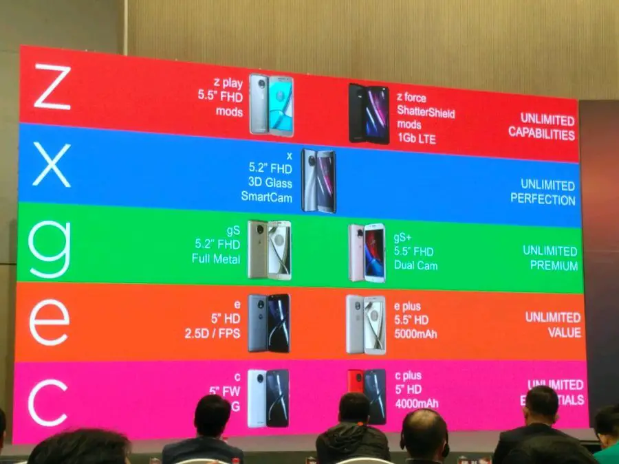 Lenovo Motorola Moto 2017 lineup