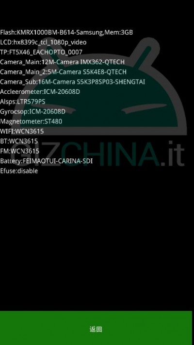 Xiaomi Redmi Pro 2 Leaked Specs