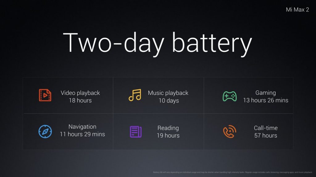 Xiaomi Mi Max 2 Battery