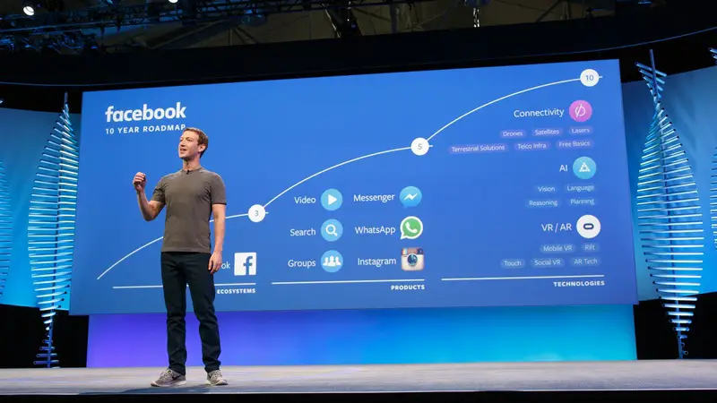 Report: Facebook working on a video chat device called Aloha
