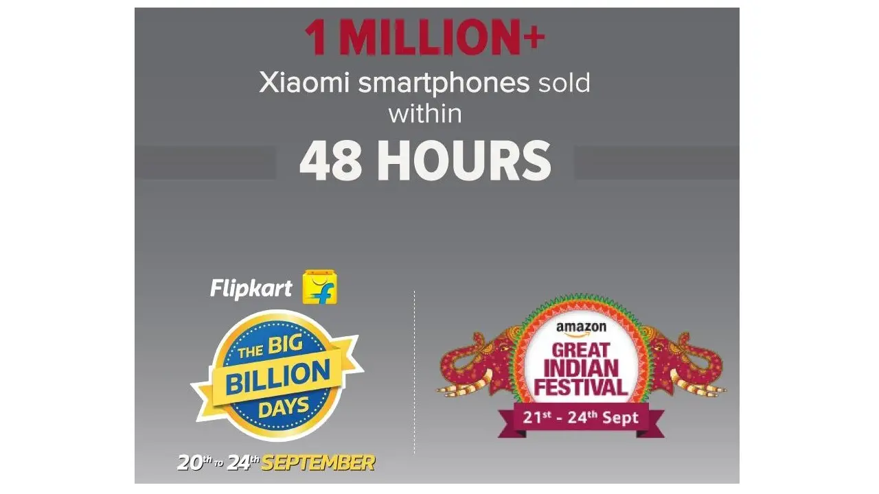 Xiaomi 1 Million Units