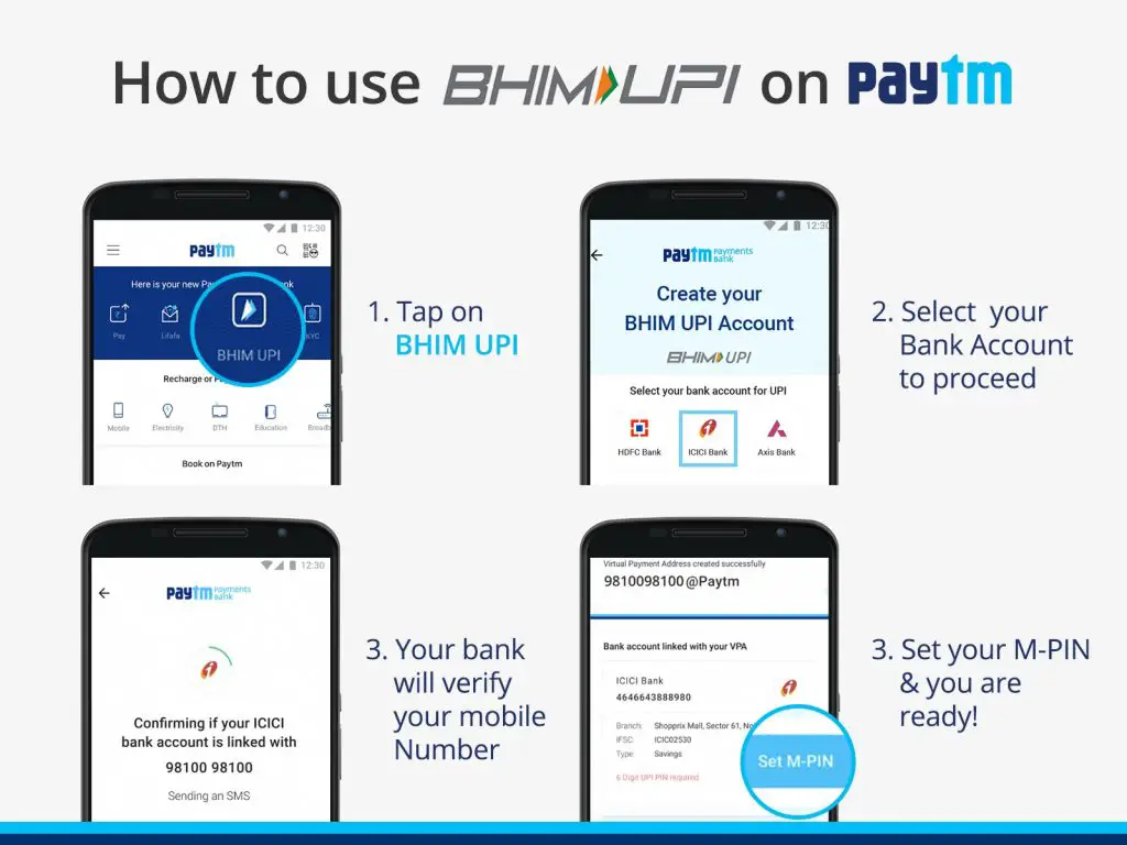 Paytm BHIM UPI