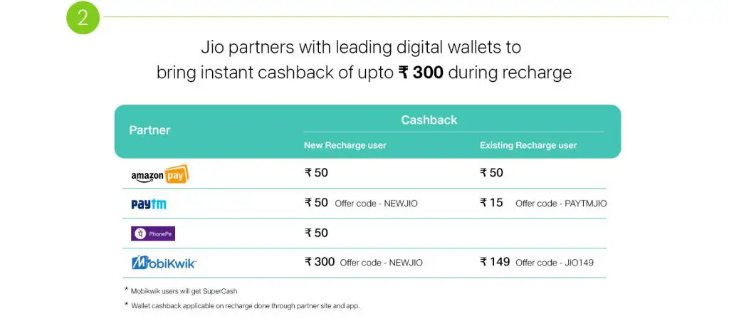 Reliance Jio triple cashback offer now valid until December 15 - 55