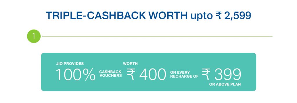 Reliance Jio triple cashback offer now valid until December 15 - 69