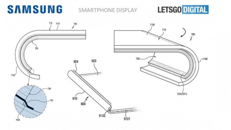 Samsung Folding display featured