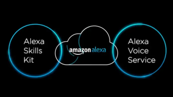 Amazon Alexa Amazon Alexa