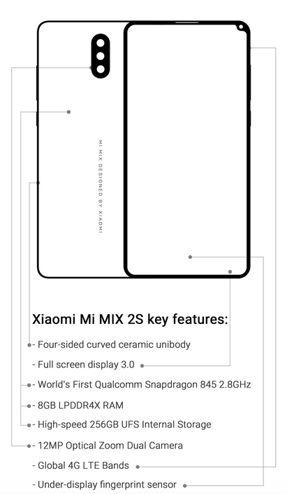 Xiaomi mi mix 2S